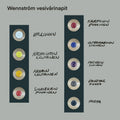 Teija Rusila Art | Wennström akvarellinappi