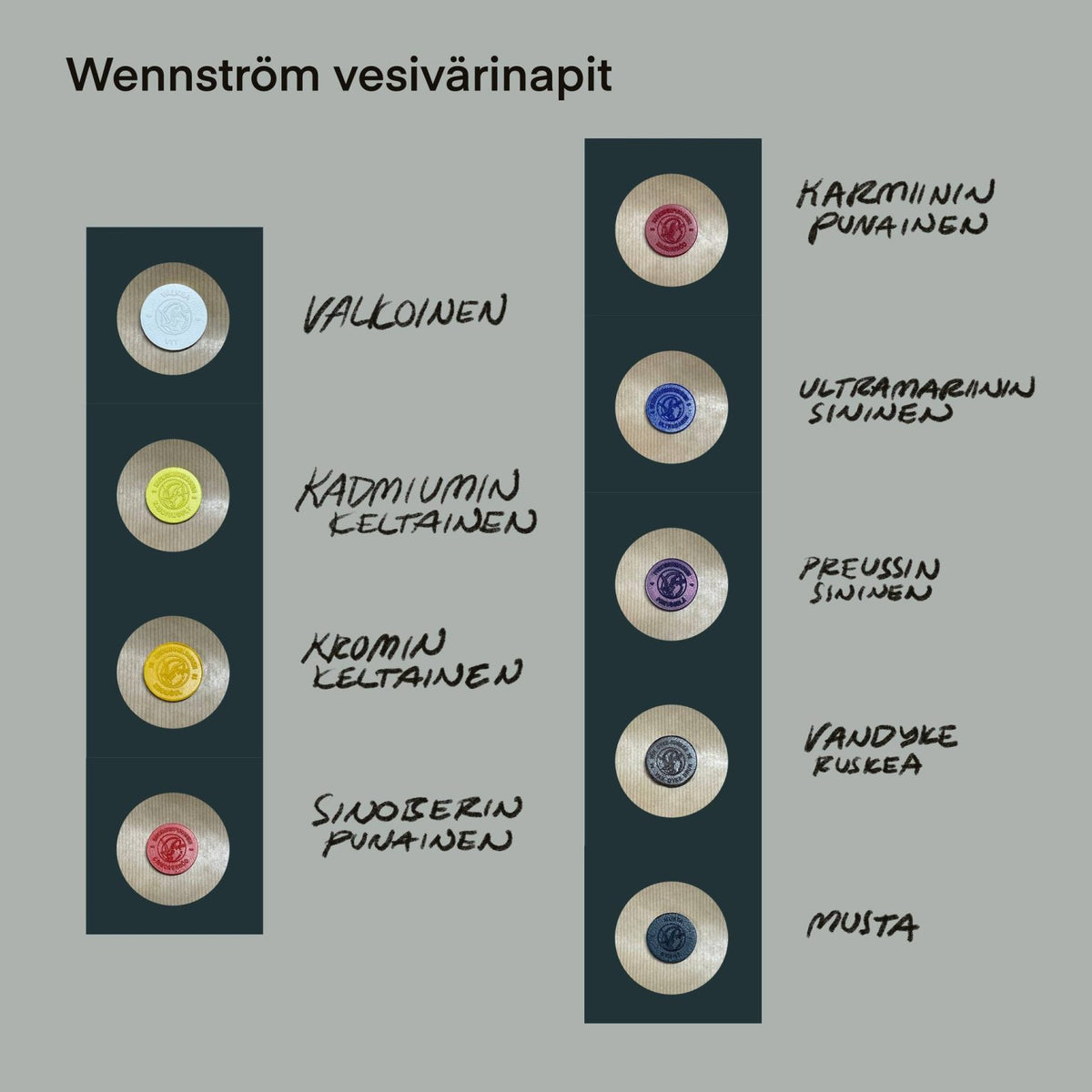 Teija Rusila Art | Wennström akvarellinappi